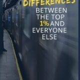What Makes the Top 1% Different? with Torie Mathis (1)