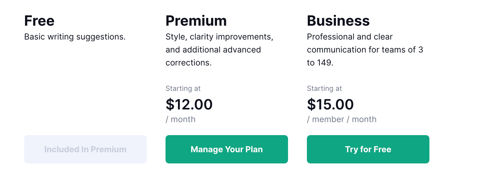 grammarly pricing | TOrie Mathis