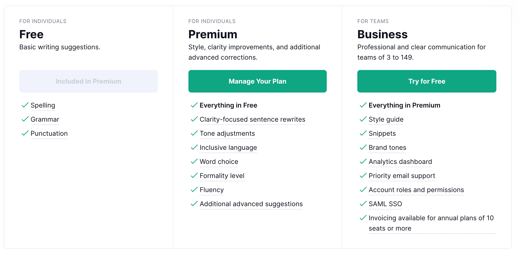 grammarly pricing | TOrie Mathis