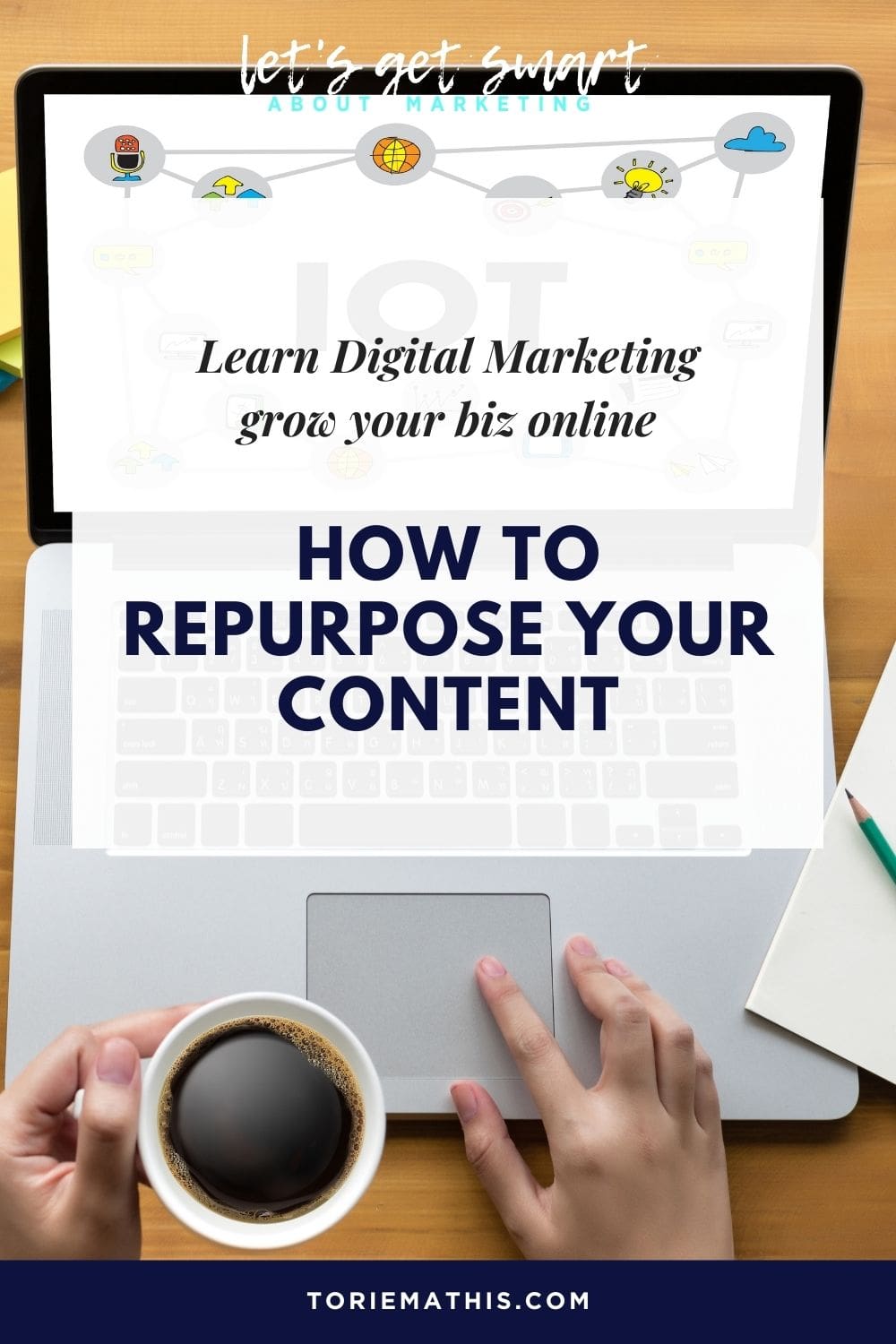 36 Ways to Repurpose Content