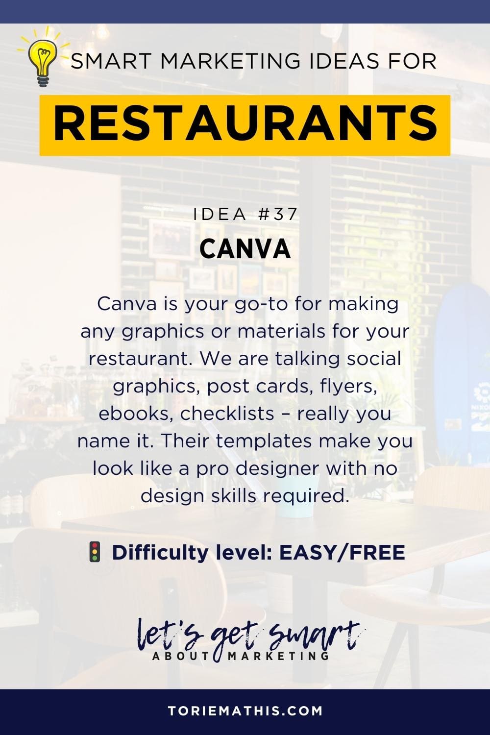 45+ Restaurant Marketing Ideas